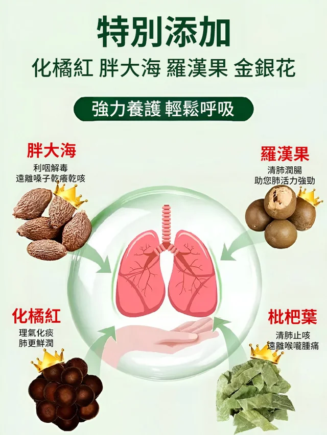 橘紅羅漢果清潤茶 止咳平喘 呼吸順暢